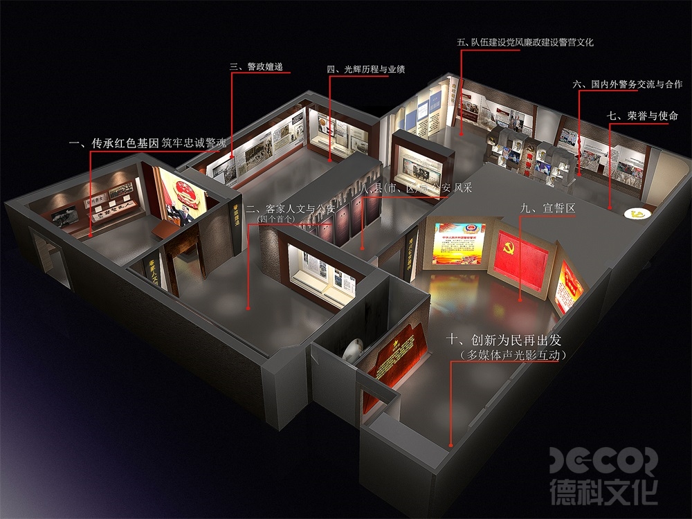 軍警主題展館裝修如何體現(xiàn)軍警文化的時代變遷？